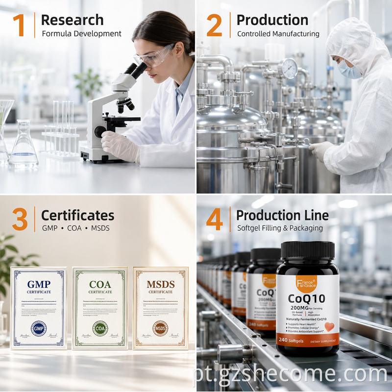 CoQ10 Softgels9
